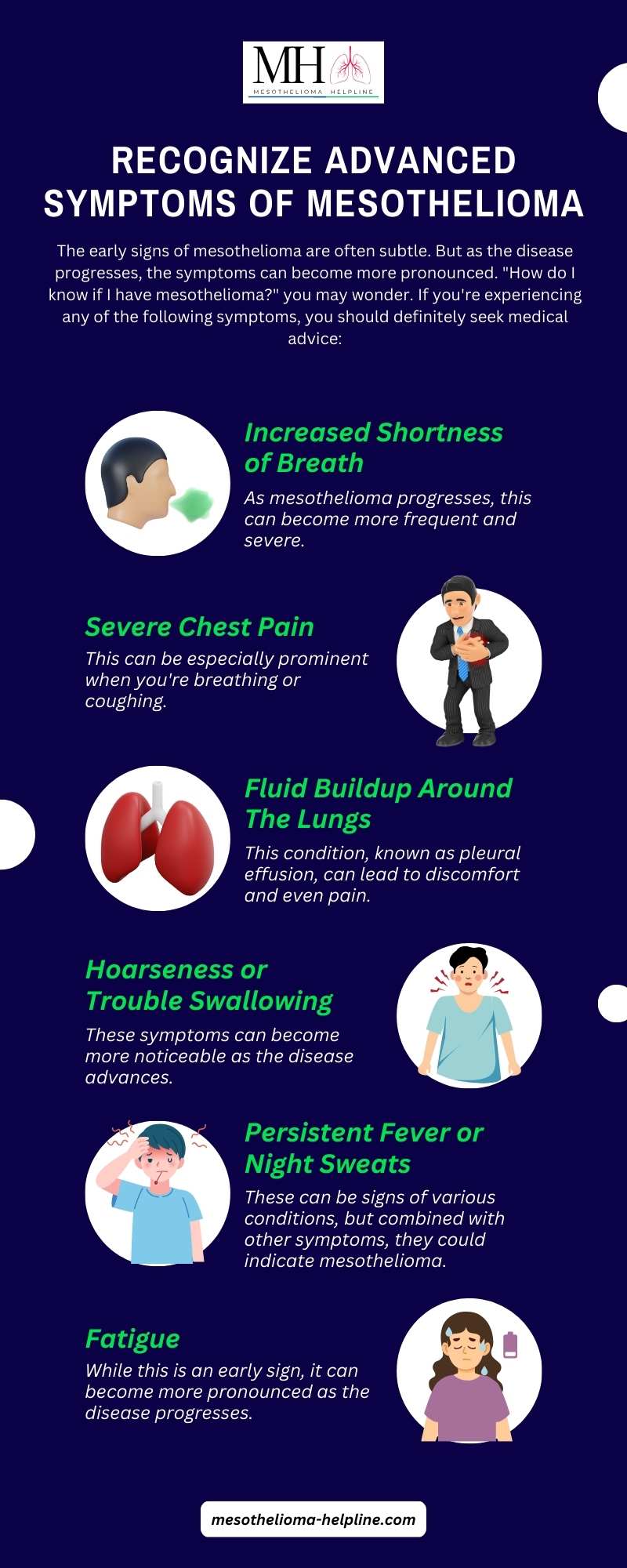 How do I know if I have mesothelioma