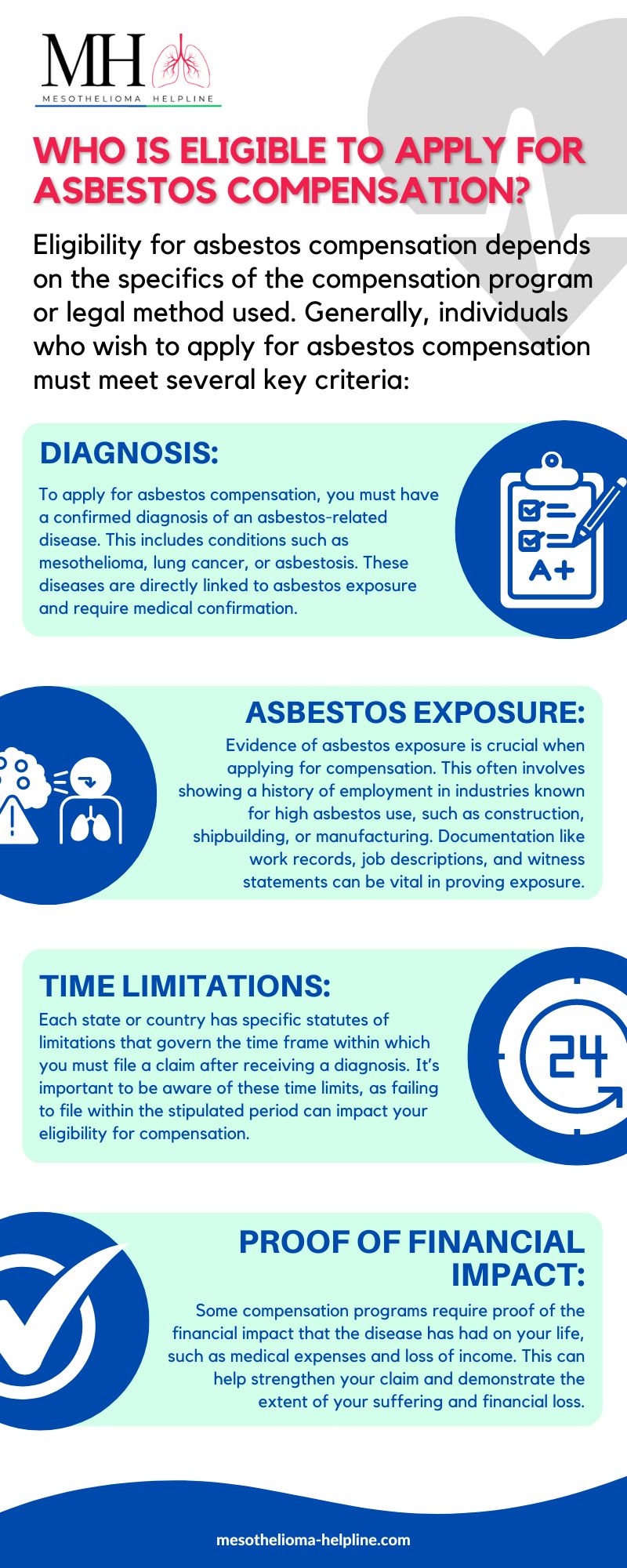 How to apply for asbestos compensation in 2024 | Best